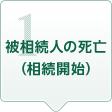 1.被相続人の死亡（相続開始）